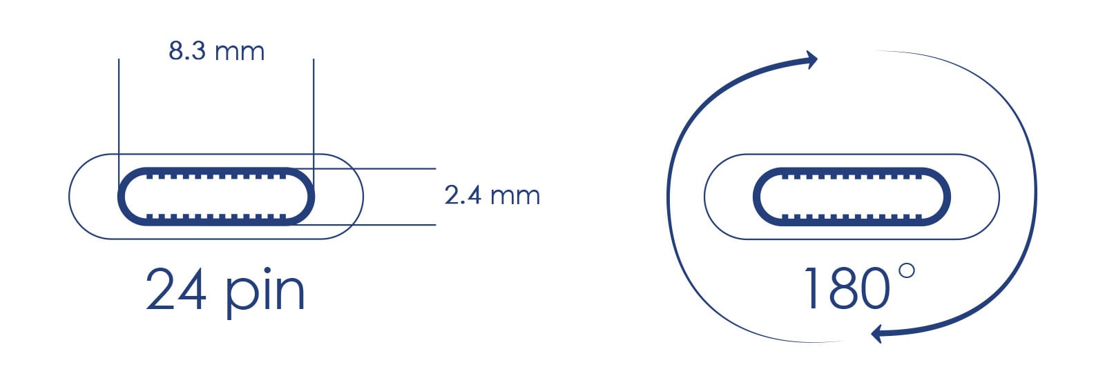 rychlonab-jec-kabely-usb-c-s-technologi-e-mark